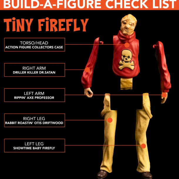 House of 1000 Corpses - Rippin' Axe Professor - 5" Action Figure